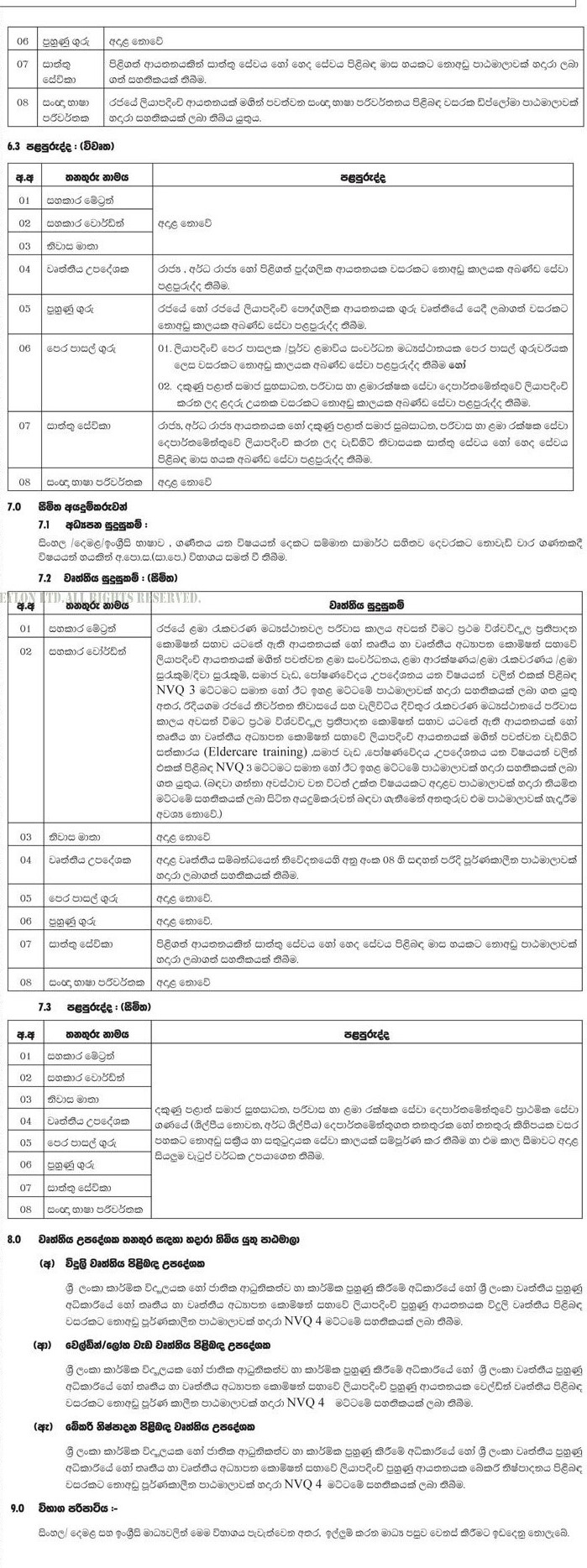 Assistant Matron, Assistant Warden, House Mother, Pre School Teacher, Vocational Instructor, Trained Teacher, Saththu Sevika, Single Language Translator - Southern Provincial Public Service